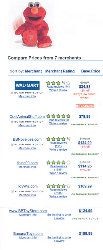 tickle me price list